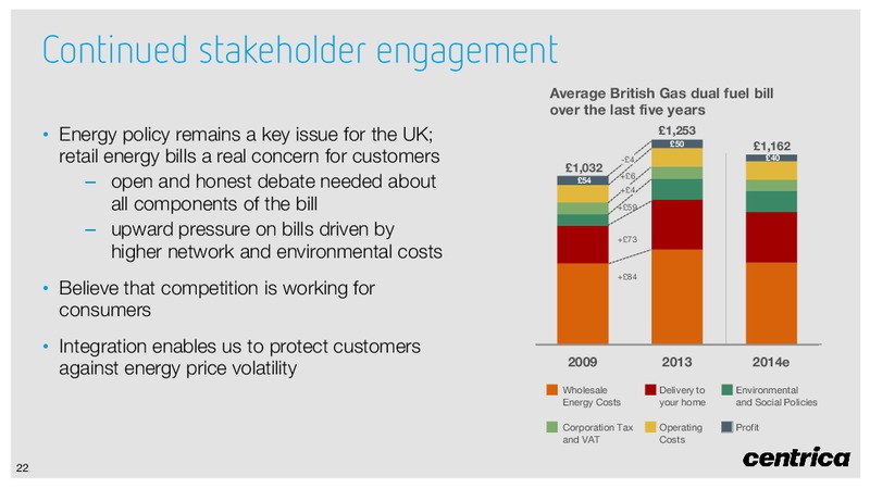 Interim Results – Centrica Plc – slide 21