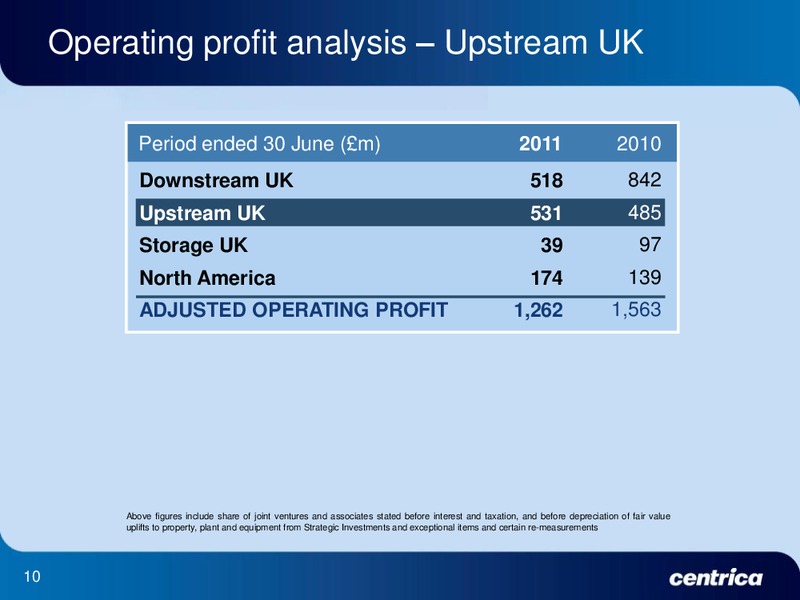 FIRST HALF 2011 EARNINGS CALL – Centrica Plc – slide 9