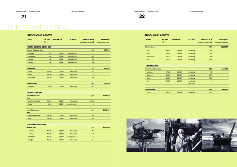 Asset Book 2014 – Centrica Plc – slide 12