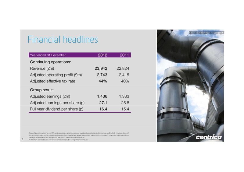 2012 EARNINGS CALL – Centrica Plc – slide 5