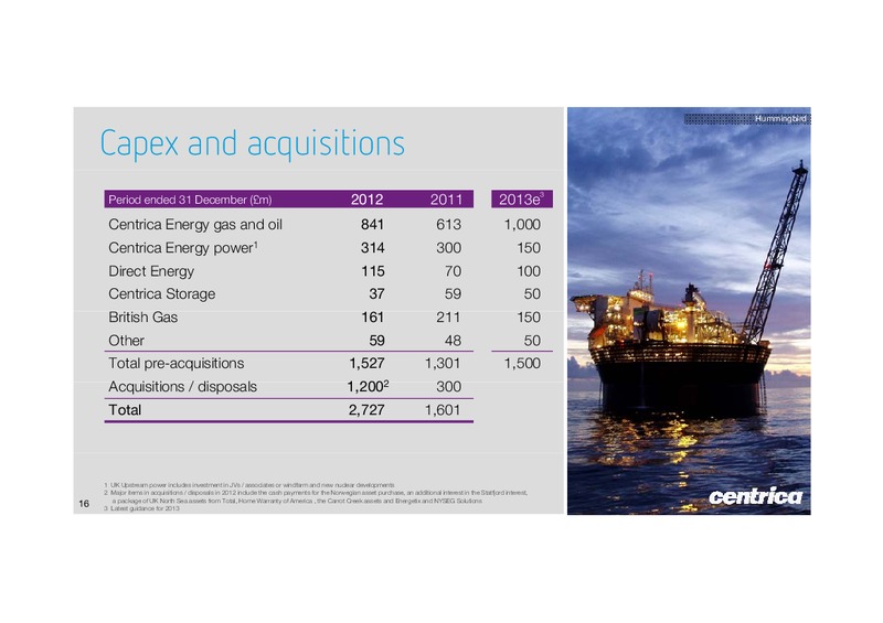 2012 EARNINGS CALL – Centrica Plc – slide 15