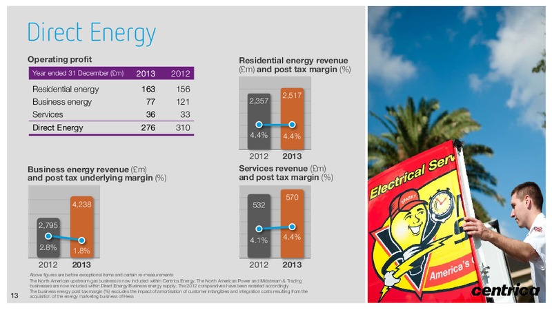 Preliminary Results for the year ended – Centrica Plc – slide 12