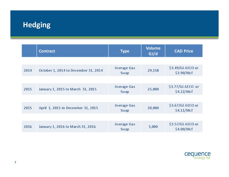 Investor Presentation – Cequence Energy Ltd. – slide 6