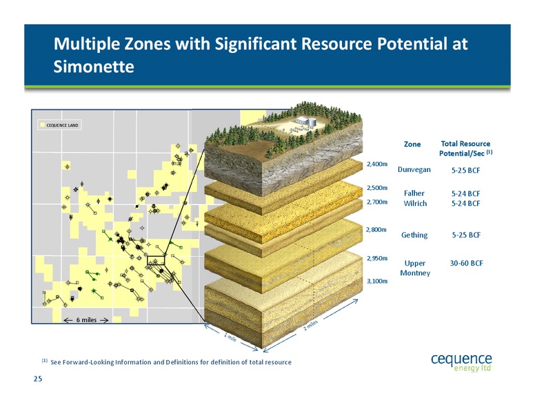 MARCH 2015 CORPORATE PRESENTATION – Cequence Energy Ltd. – slide 24