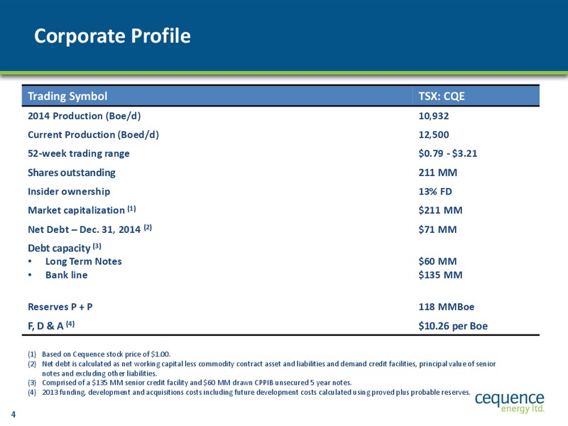 Cequence Energy Ltd – Cequence Energy Ltd. – slide 3