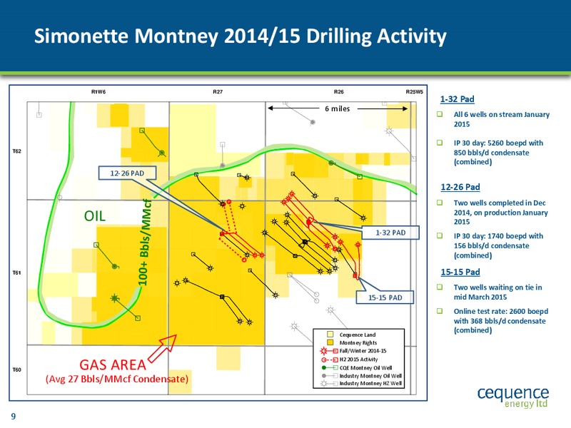 Cequence Energy Ltd – Cequence Energy Ltd. – slide 8