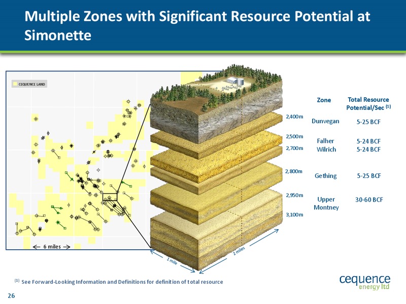 Cequence Energy Ltd – Cequence Energy Ltd. – slide 25