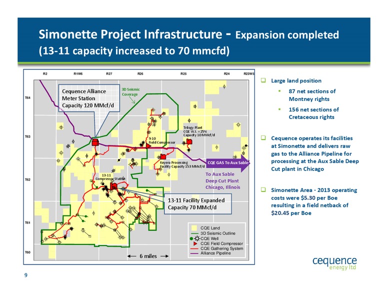 CAPP Scotiabank Investment Symposium – Cequence Energy Ltd. – slide 8
