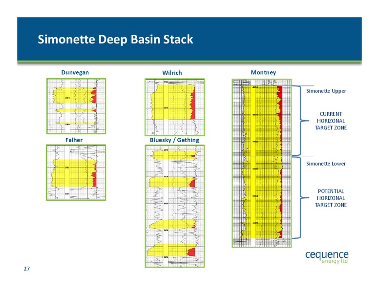 CAPP Scotiabank Investment Symposium – Cequence Energy Ltd. – slide 26