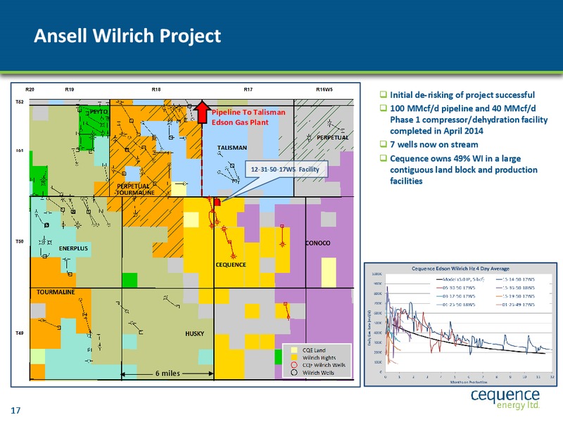 INVESTOR PRESENTATION – Cequence Energy Ltd. – slide 16