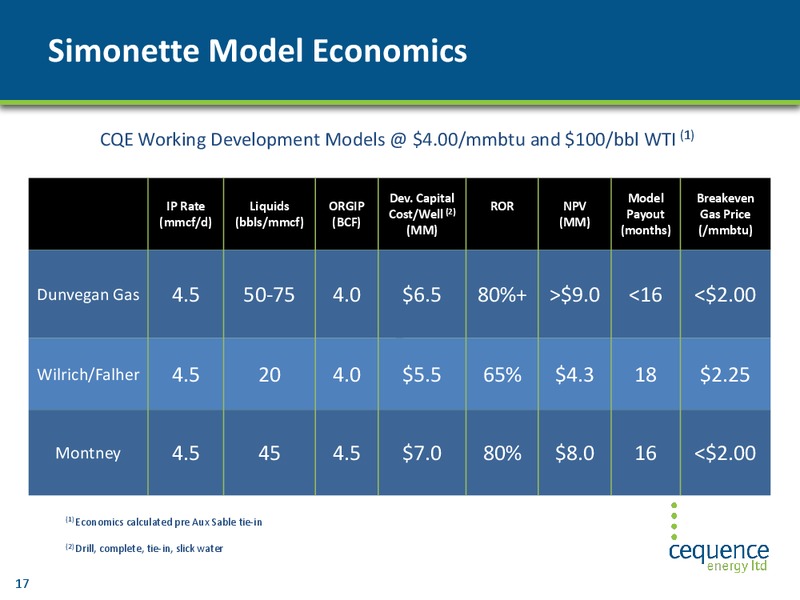 MAY 2012 ANNUAL GENERAL MEETING – Cequence Energy Ltd. – slide 17