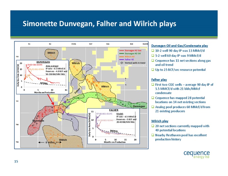 INVESTOR PRESENTATION – Cequence Energy Ltd. – slide 14