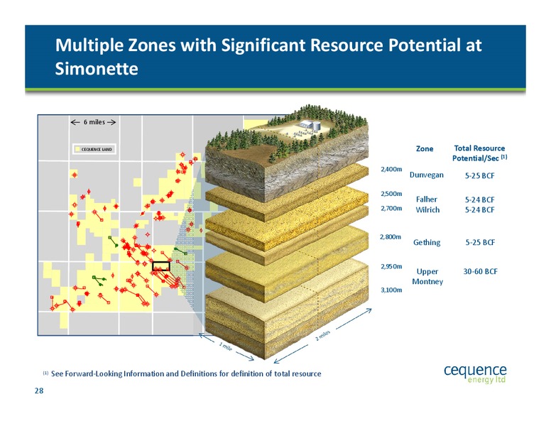 INVESTOR PRESENTATION – Cequence Energy Ltd. – slide 27