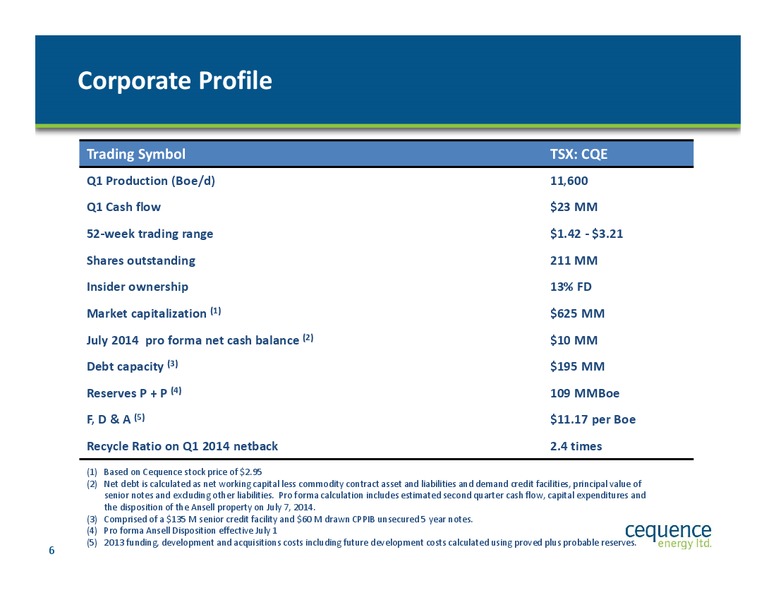 INVESTOR UPDATE – Cequence Energy Ltd. – slide 5