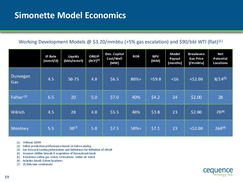 TD MARCH SECURITIES CALGARY ENERGY CONFERENCE – Cequence Energy Ltd. – slide 18