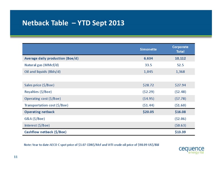 Investor Presentation – Cequence Energy Ltd. – slide 10