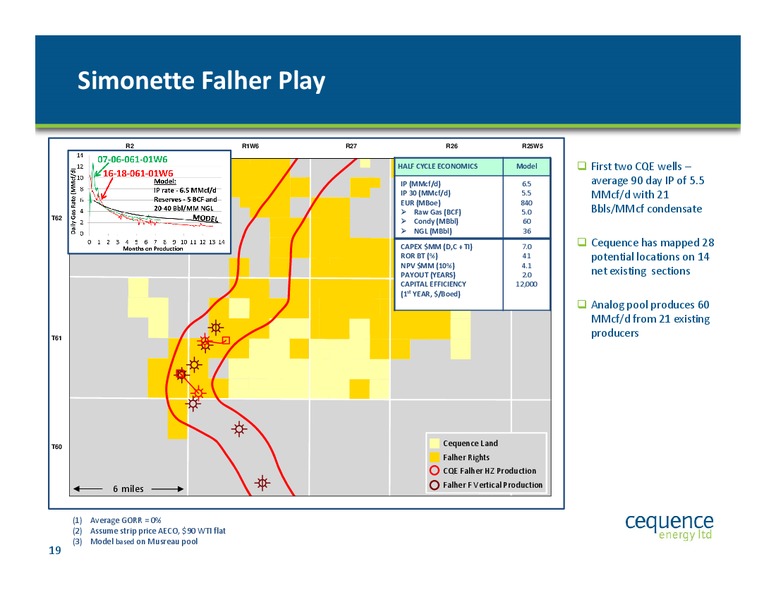Investor Presentation – Cequence Energy Ltd. – slide 18