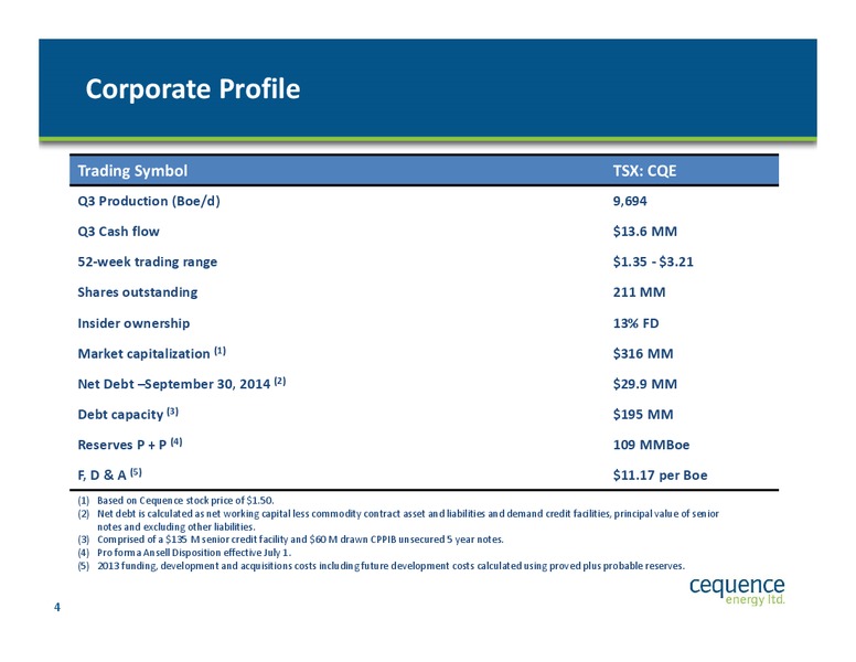 Investor Presentation – Cequence Energy Ltd. – slide 3