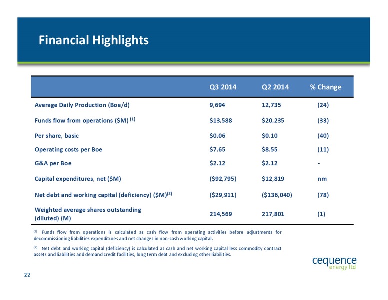 Investor Presentation – Cequence Energy Ltd. – slide 21