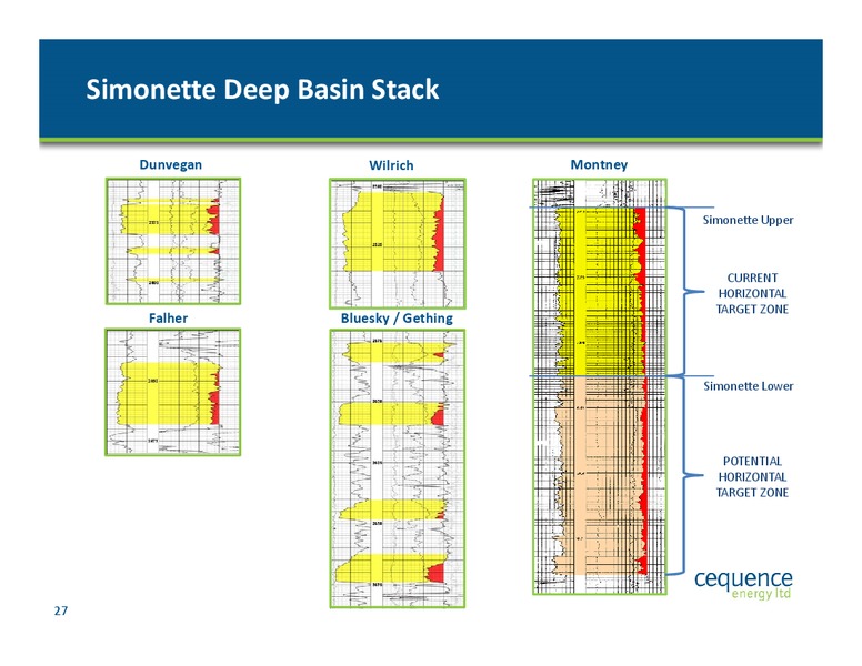 Investor Presentation – Cequence Energy Ltd. – slide 26