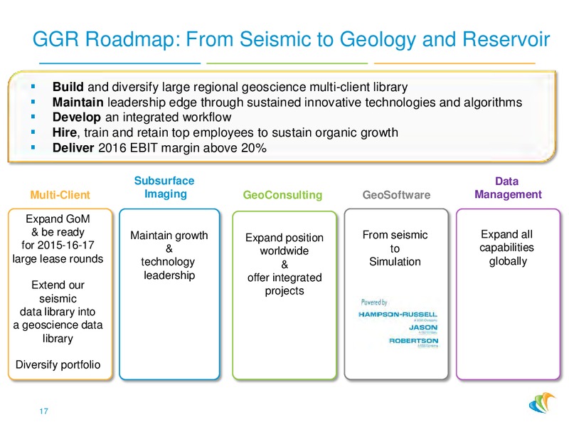 Profitability & Cash: a New Strategic Phase – CGG – slide 16