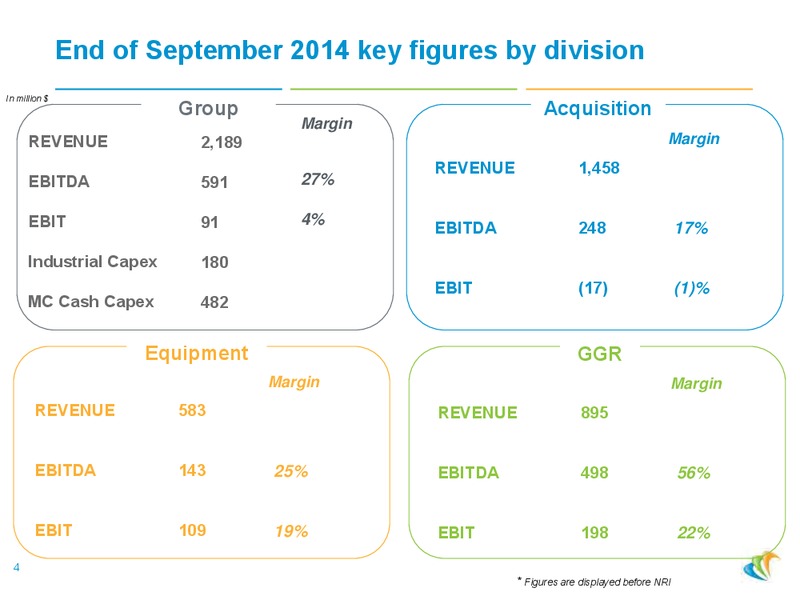 Roadshow Presentation – CGG – slide 3