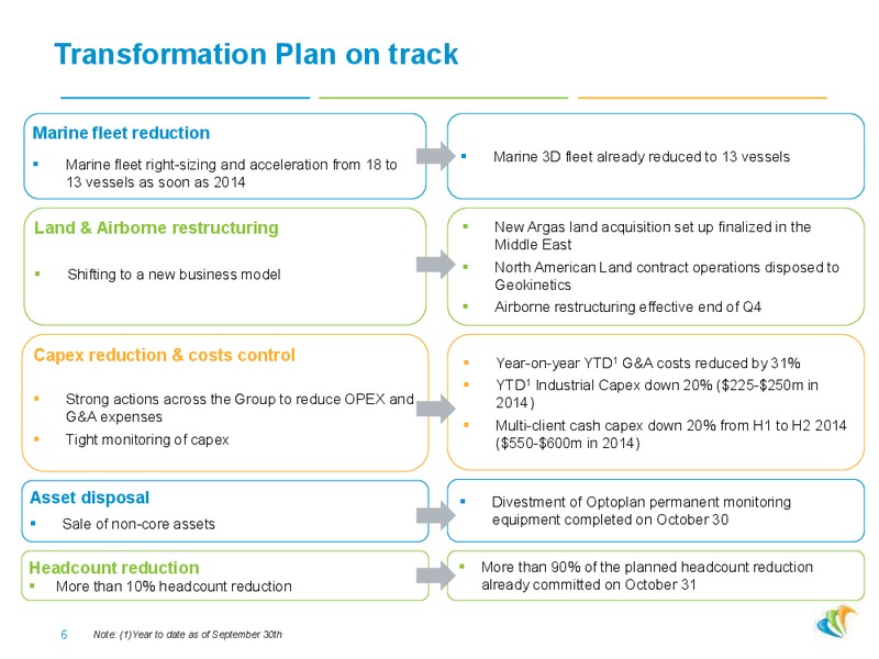 Roadshow Presentation – CGG – slide 5