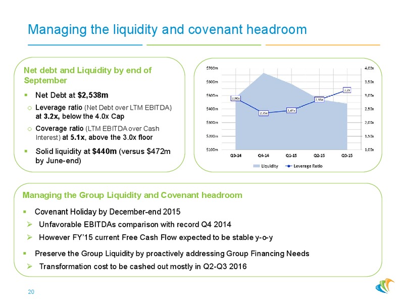 Oddo Forum – CGG – slide 19
