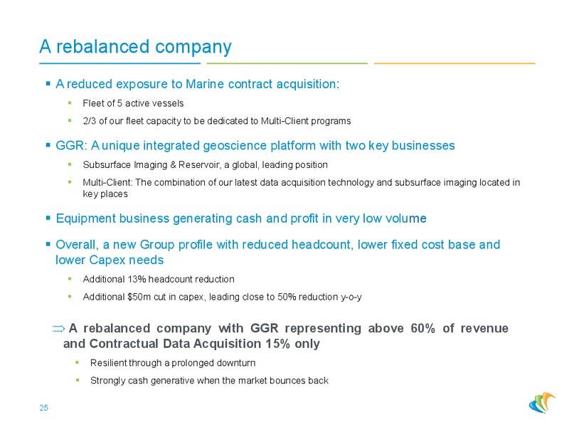 Oddo Forum – CGG – slide 24