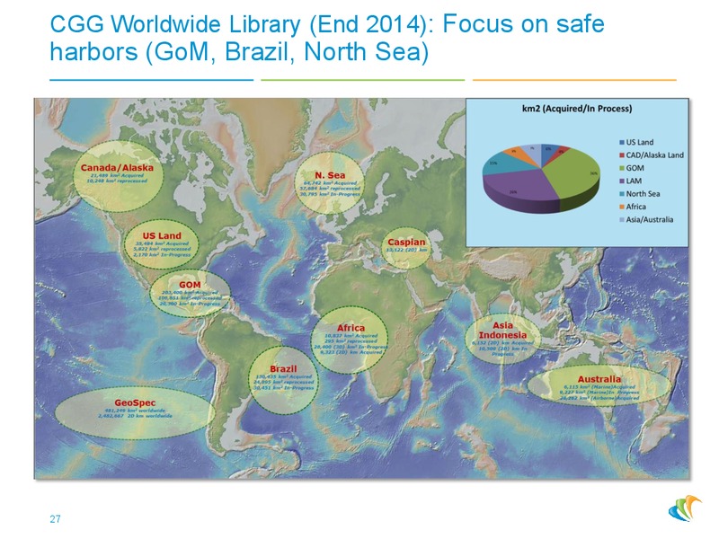 Oddo Forum – CGG – slide 26