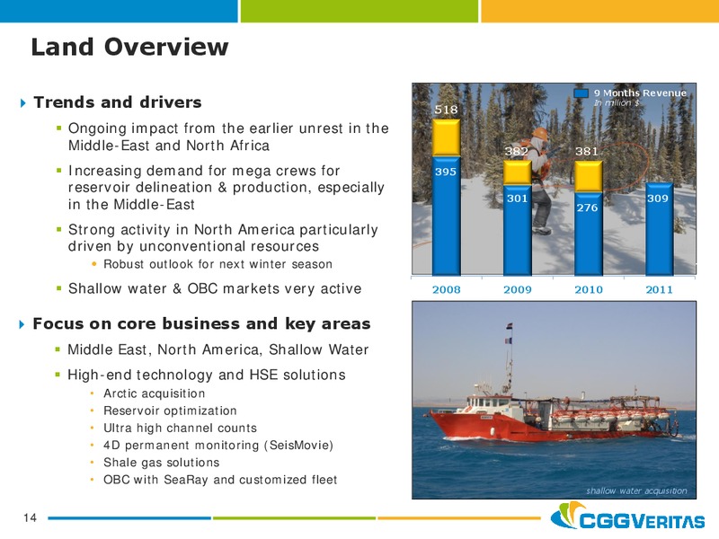JANUARY   FEBRUARY 2012 PRESENTATION – CGG – slide 13