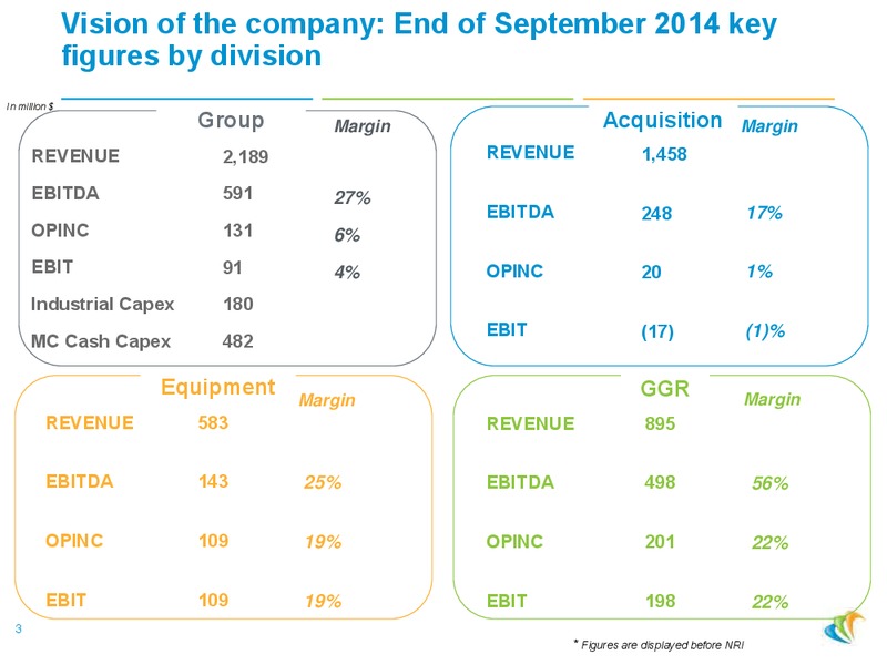 Bond Holder Roadshow Presentation – CGG – slide 2
