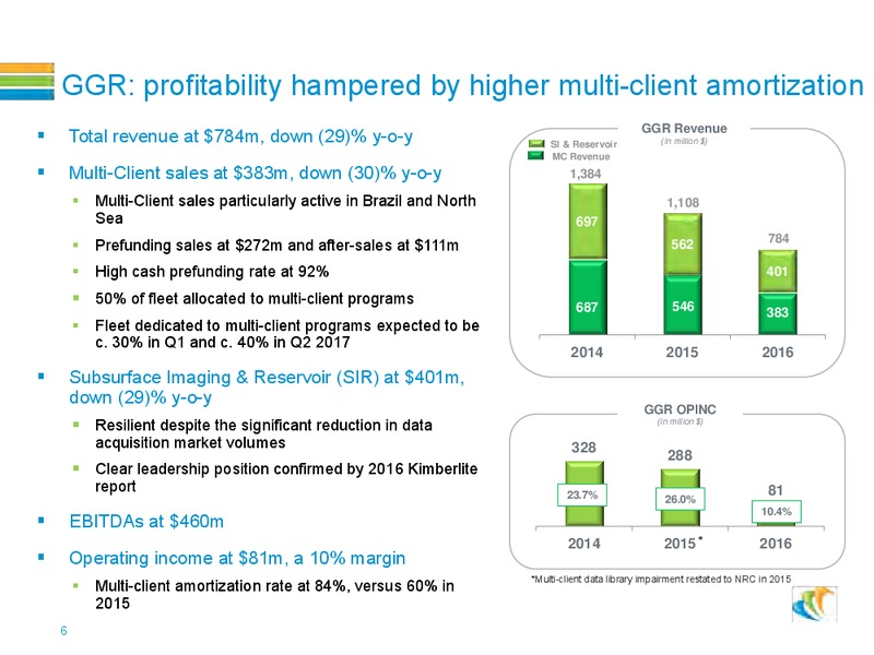4Q16 & Full Year 2016 Financial Results – CGG – slide 5