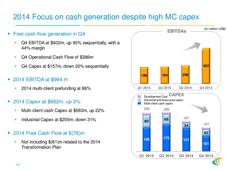 Q4 2014 EARNINGS CALL – CGG – slide 12