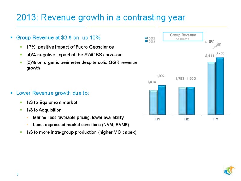 Q4 2013 EARNINGS CALL – CGG – slide 5