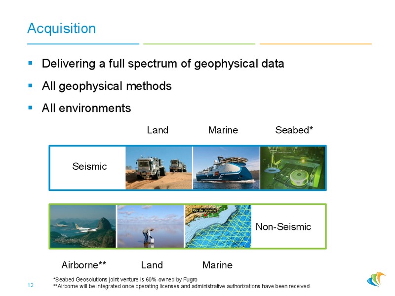 CORPORATE PRESENTATION – CGG – slide 11