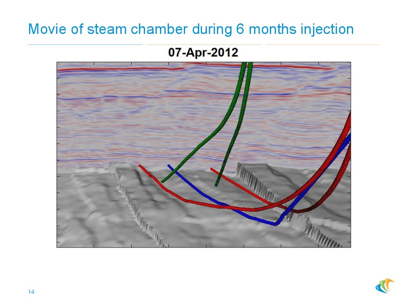 CORPORATE PRESENTATION – CGG – slide 13