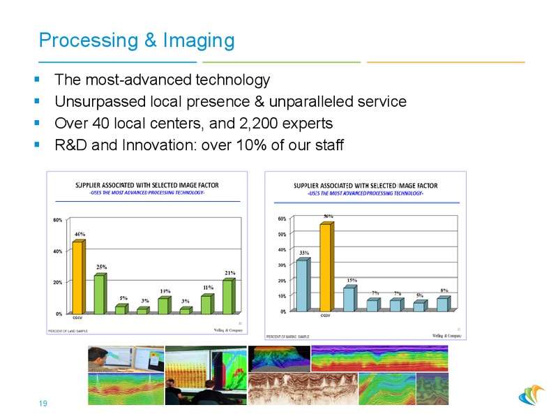 CORPORATE PRESENTATION – CGG – slide 18