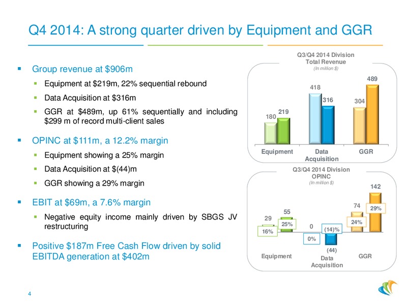4Q 2014 – CGG – slide 3
