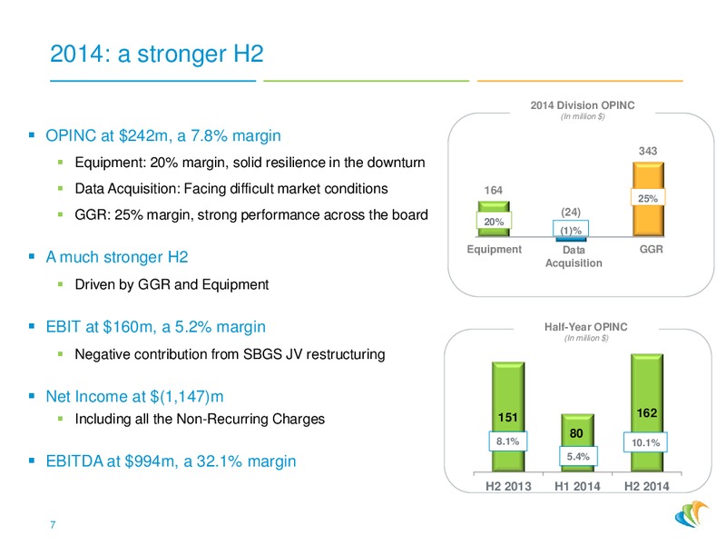 4Q 2014 – CGG – slide 6