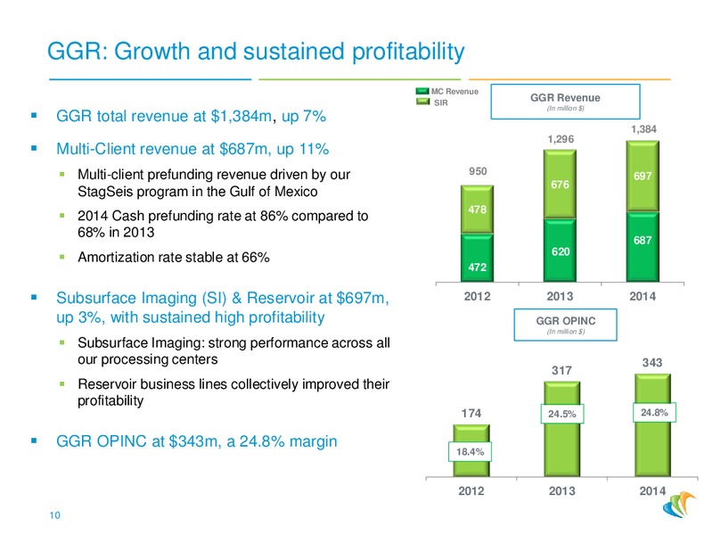 4Q 2014 – CGG – slide 9