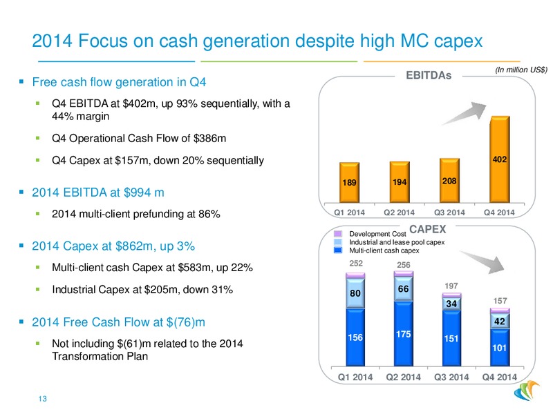 4Q 2014 – CGG – slide 12