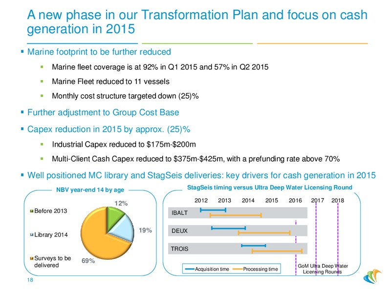 4Q 2014 – CGG – slide 17
