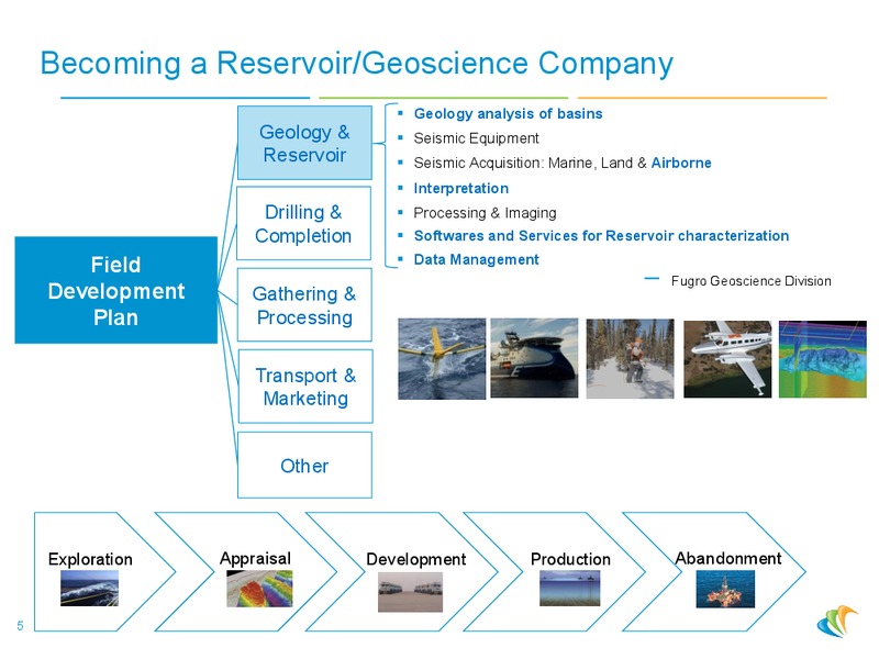 Conference Merrill Lynch – CGG – slide 4