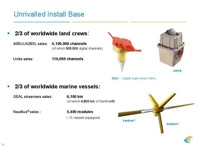 Conference Merrill Lynch – CGG – slide 13