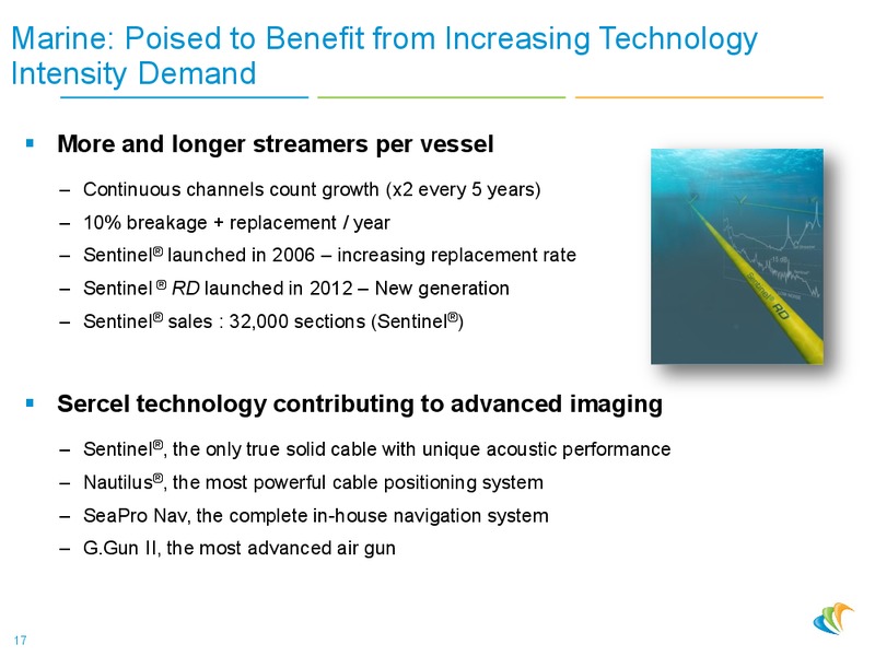 Conference Merrill Lynch – CGG – slide 16