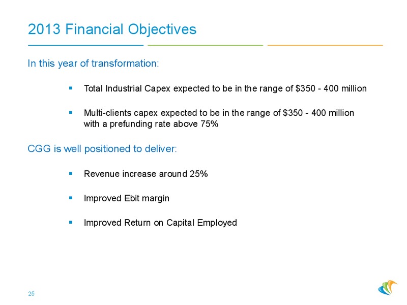 Conference Merrill Lynch – CGG – slide 24