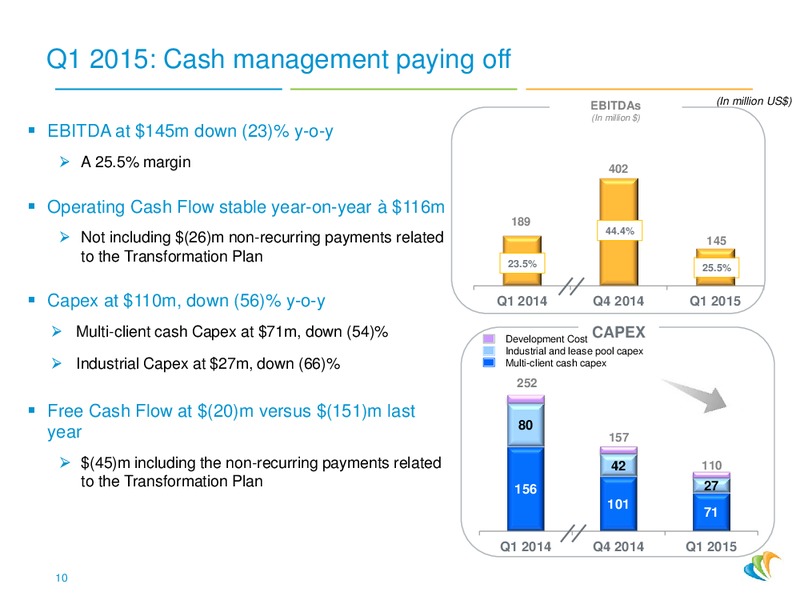 Q1 2015 FINANCIAL RESULTS – CGG – slide 9