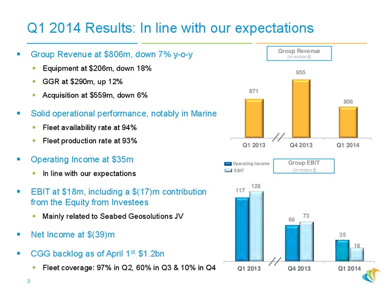 Q1 2014 EARNINGS CALL – CGG – slide 2