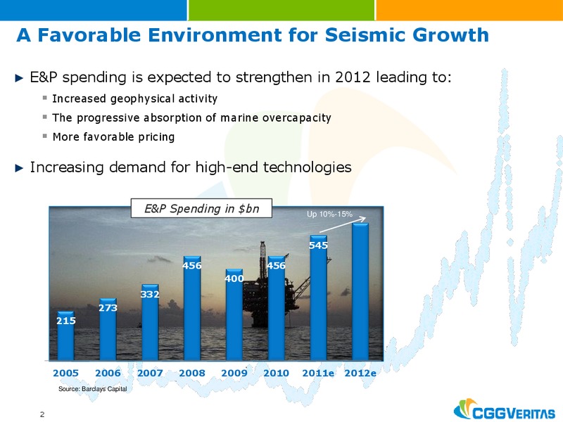 MAY 2012 CORPORATE PRESENTATION – CGG – slide 2